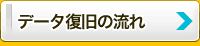 愛媛でのデータ復旧の流れ