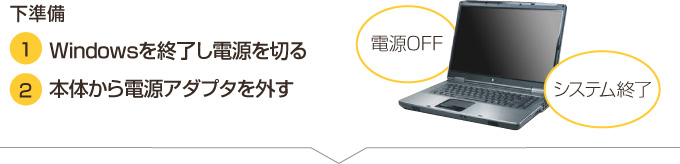 パソコン修理 愛媛